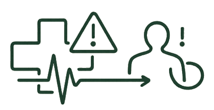 Sick-Then-React Cycle